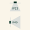 IP40 Wall - IP23 Ceiling